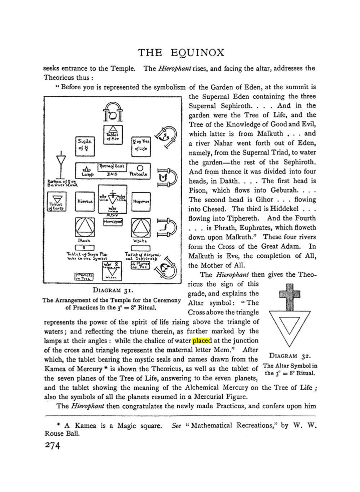 Original scan of The Equinox (Volume I, Number II), PDF page 282