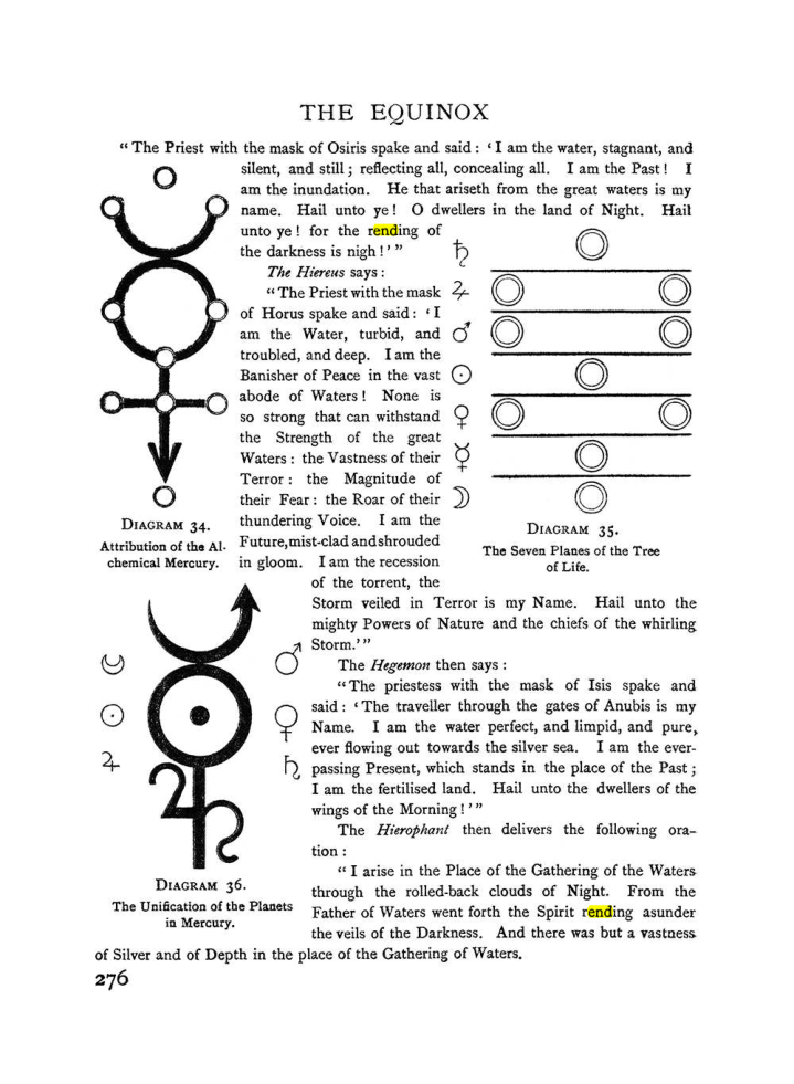 Original scan of The Equinox (Volume I, Number II), PDF page 284