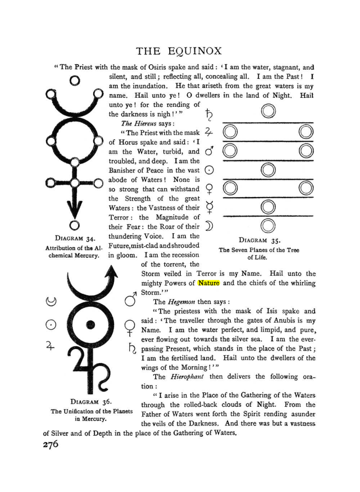 Original scan of The Equinox (Volume I, Number II), PDF page 284