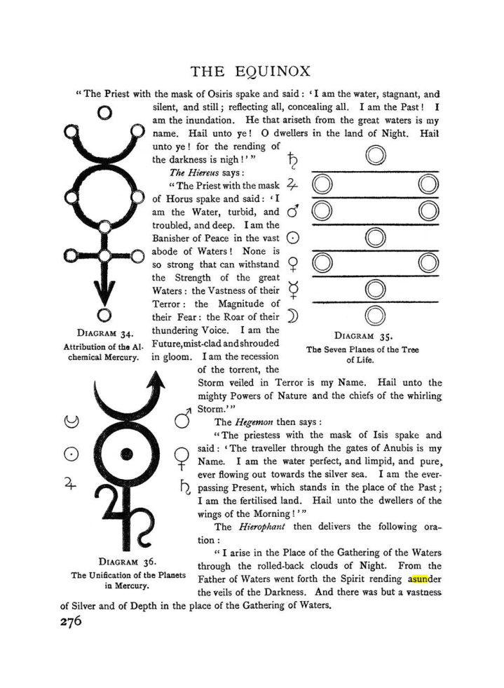 Original scan of The Equinox (Volume I, Number II), PDF page 284