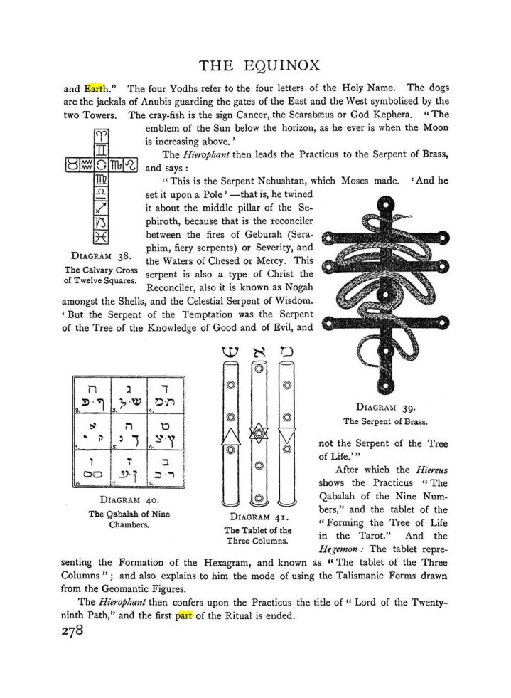 Original scan of The Equinox (Volume I, Number II), PDF page 286