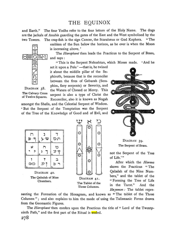 Original scan of The Equinox (Volume I, Number II), PDF page 286