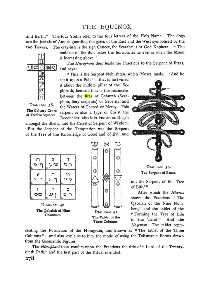 Original scan of The Equinox (Volume I, Number II), PDF page 286