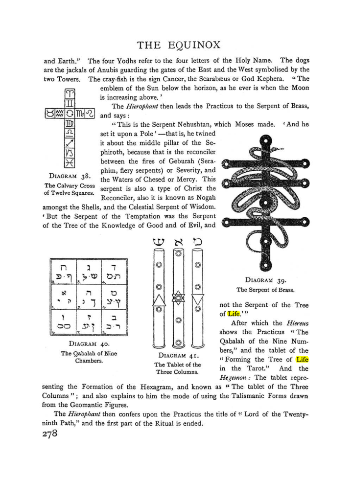 Original scan of The Equinox (Volume I, Number II), PDF page 286