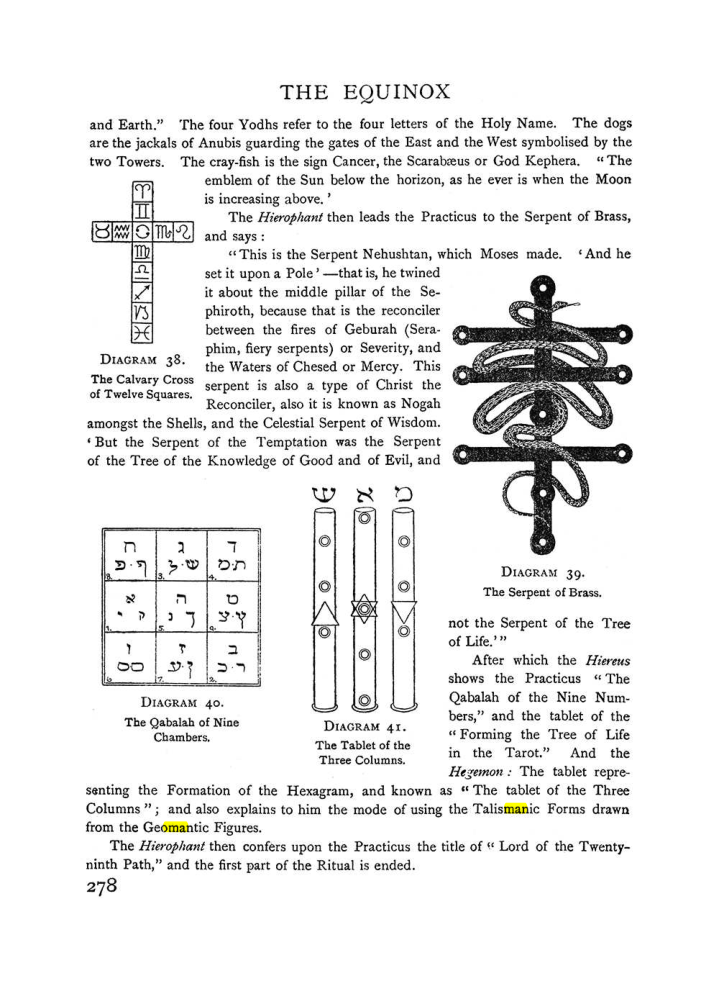 Original scan of The Equinox (Volume I, Number II), PDF page 286