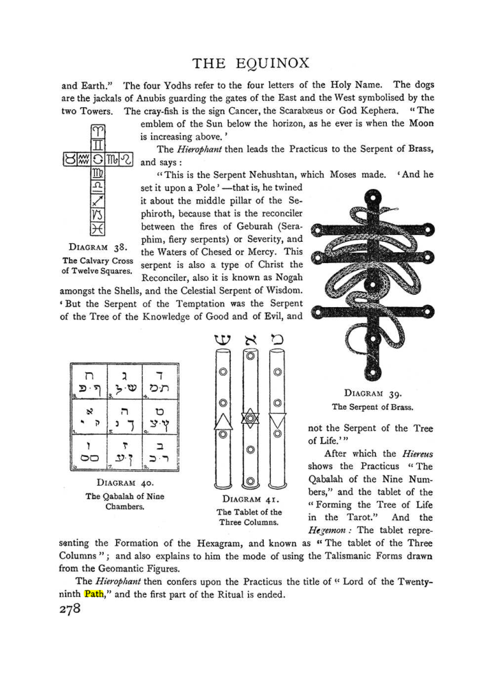 Original scan of The Equinox (Volume I, Number II), PDF page 286