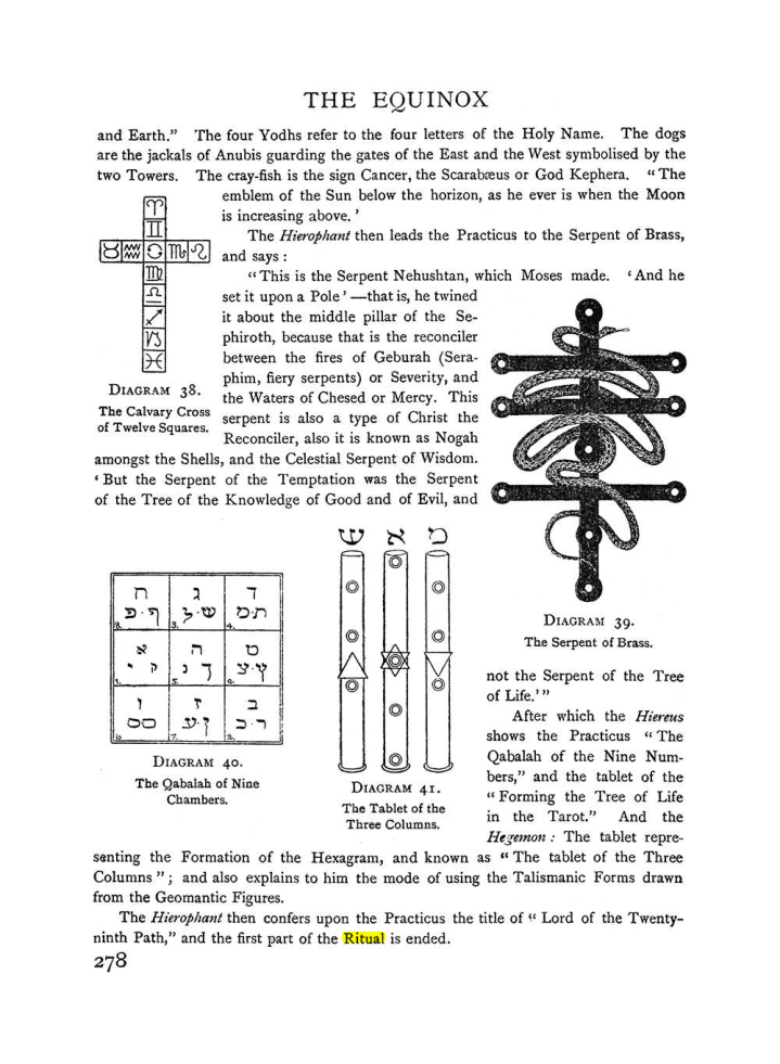 Original scan of The Equinox (Volume I, Number II), PDF page 286