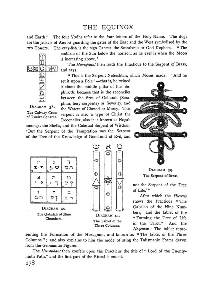 Original scan of The Equinox (Volume I, Number II), PDF page 286