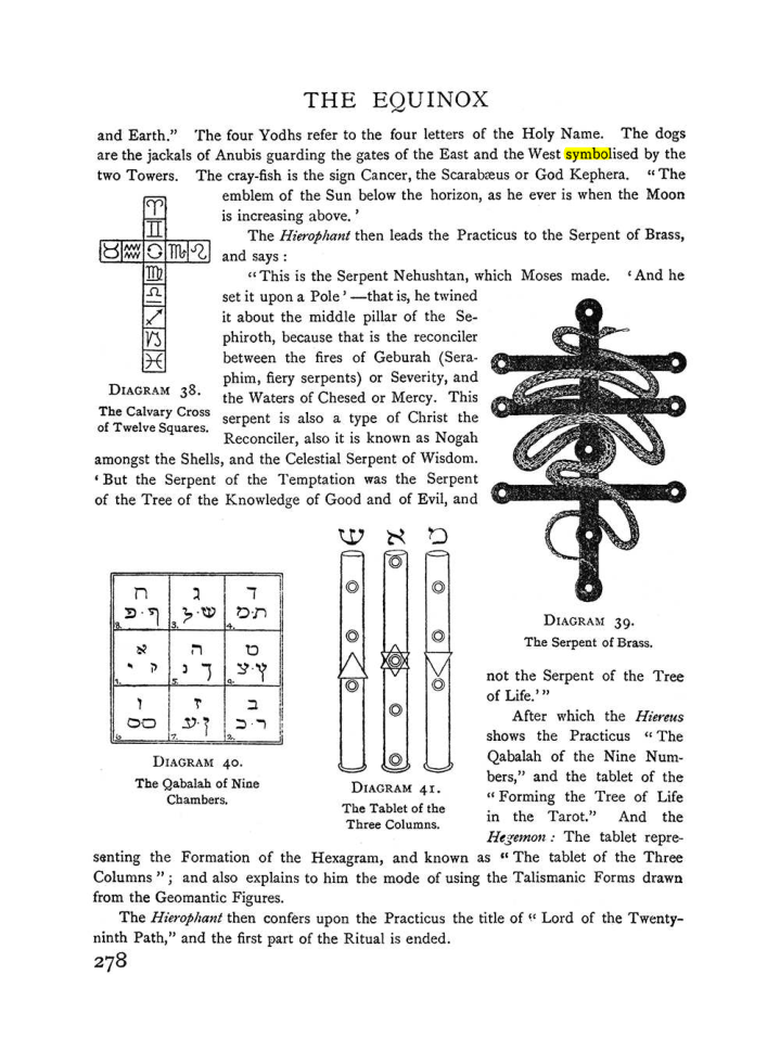 Original scan of The Equinox (Volume I, Number II), PDF page 286
