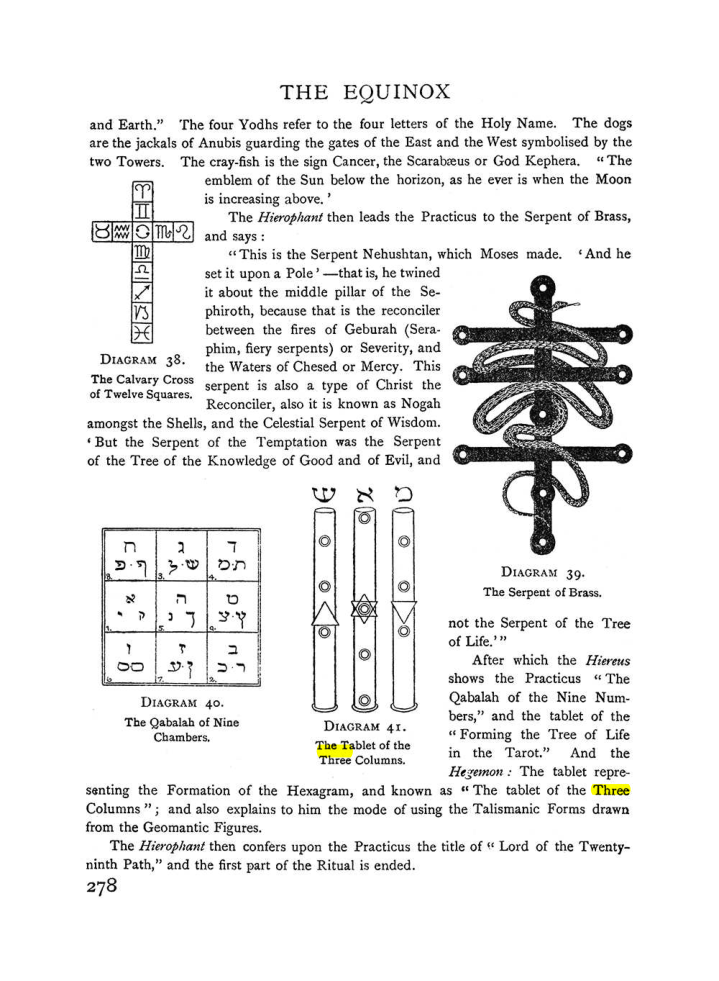 Original scan of The Equinox (Volume I, Number II), PDF page 286