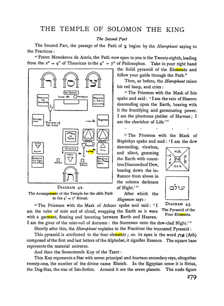 Original scan of The Equinox (Volume I, Number II), PDF page 287