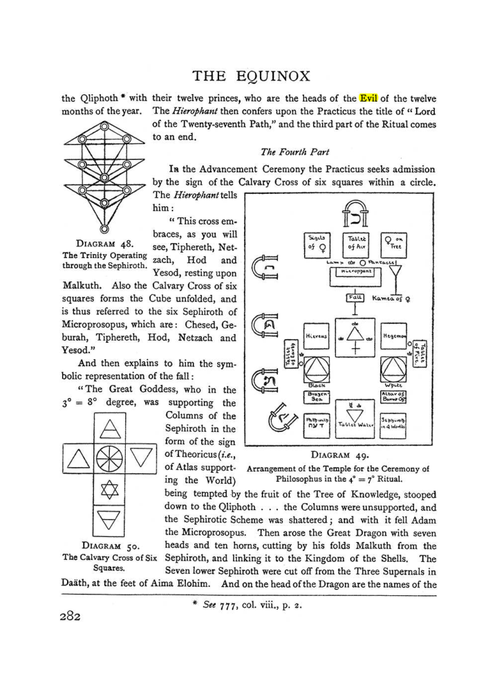 Original scan of The Equinox (Volume I, Number II), PDF page 290