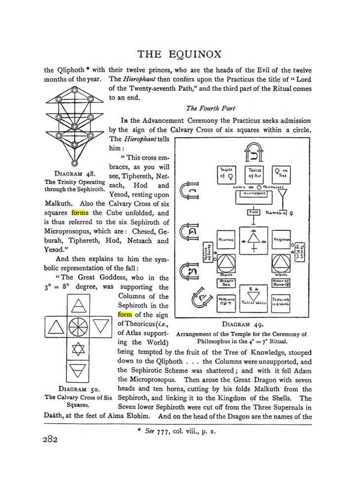 Original scan of The Equinox (Volume I, Number II), PDF page 290