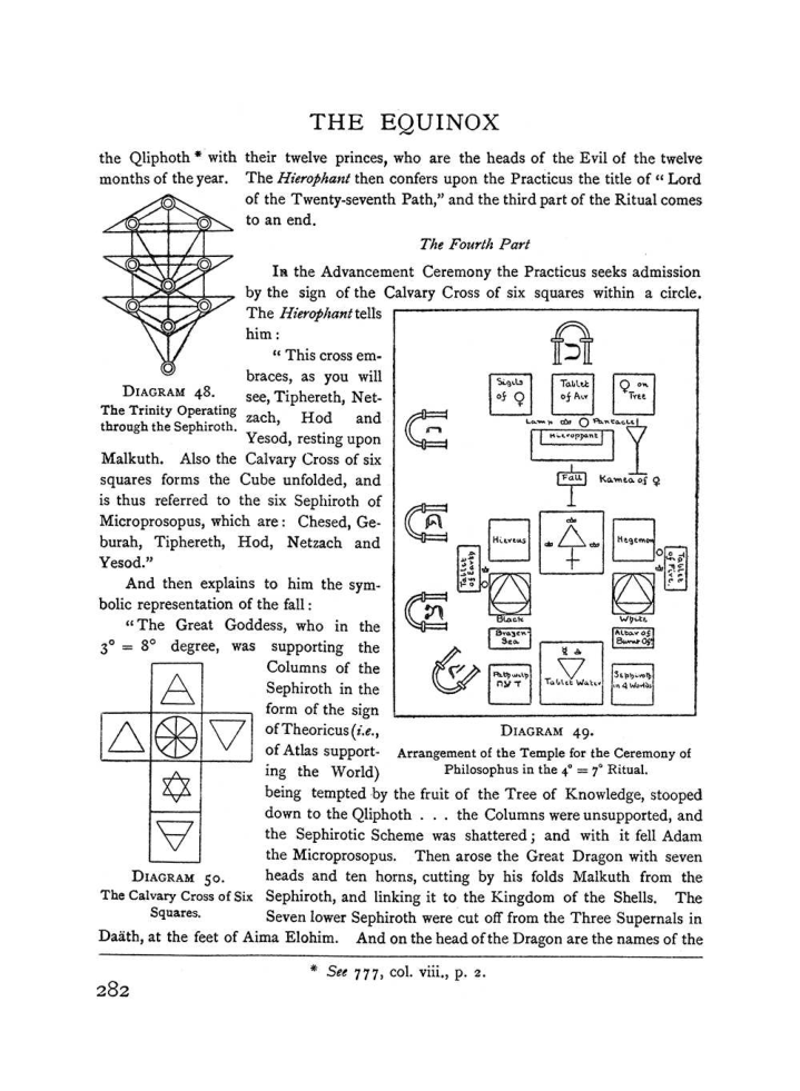 Original scan of The Equinox (Volume I, Number II), PDF page 290