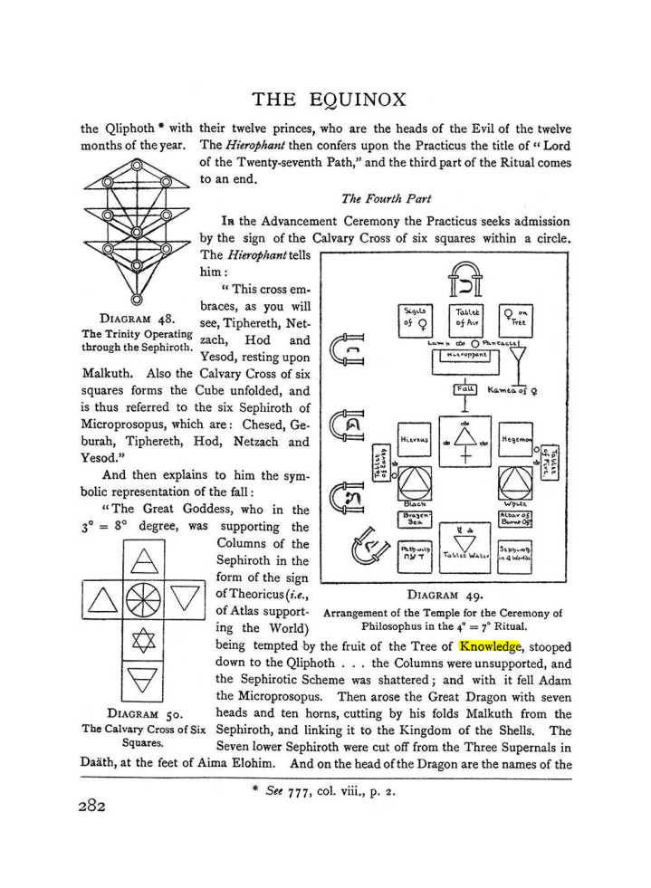 Original scan of The Equinox (Volume I, Number II), PDF page 290