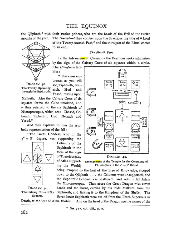 Original scan of The Equinox (Volume I, Number II), PDF page 290