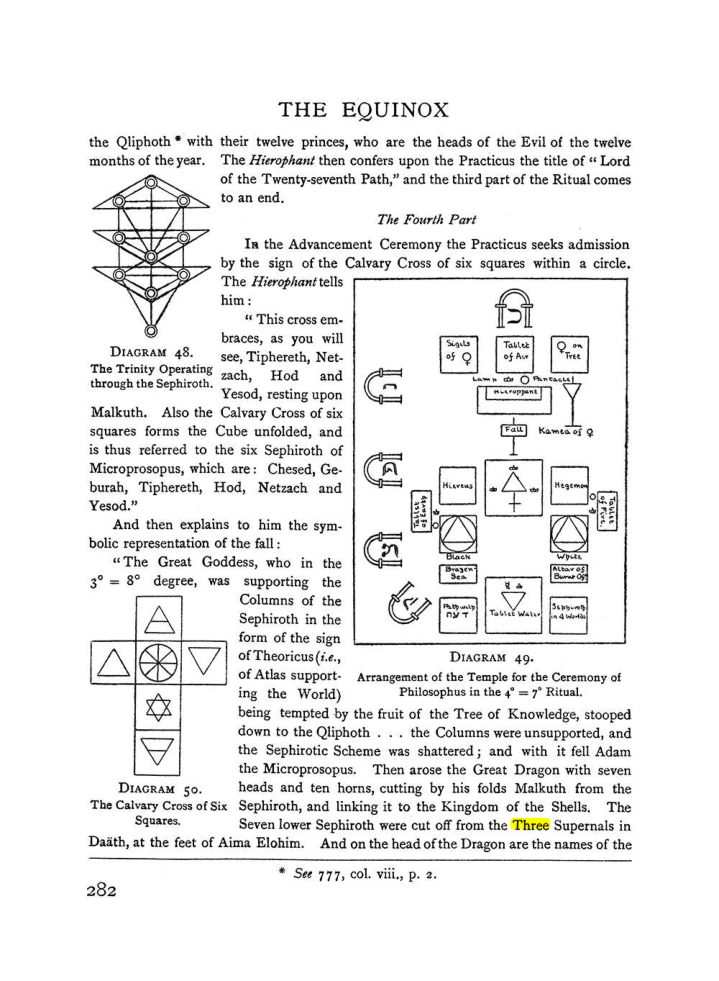 Original scan of The Equinox (Volume I, Number II), PDF page 290