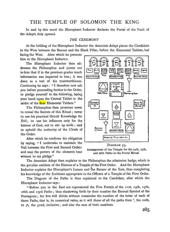 Original scan of The Equinox (Volume I, Number II), PDF page 293