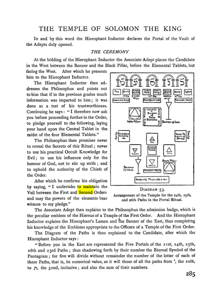 Original scan of The Equinox (Volume I, Number II), PDF page 293