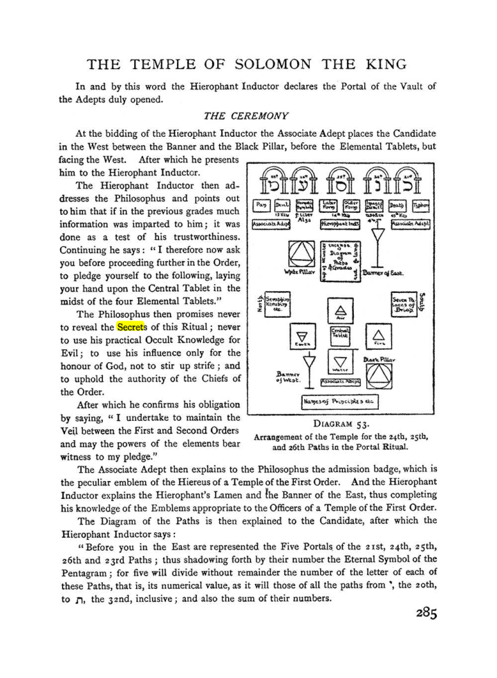 Original scan of The Equinox (Volume I, Number II), PDF page 293