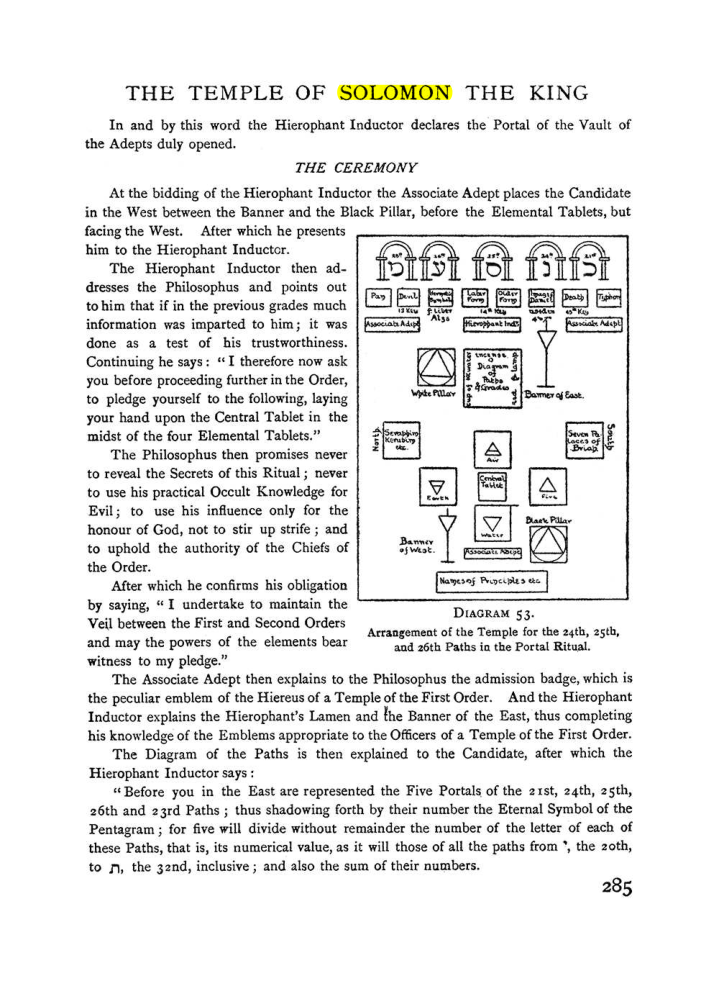 Original scan of The Equinox (Volume I, Number II), PDF page 293