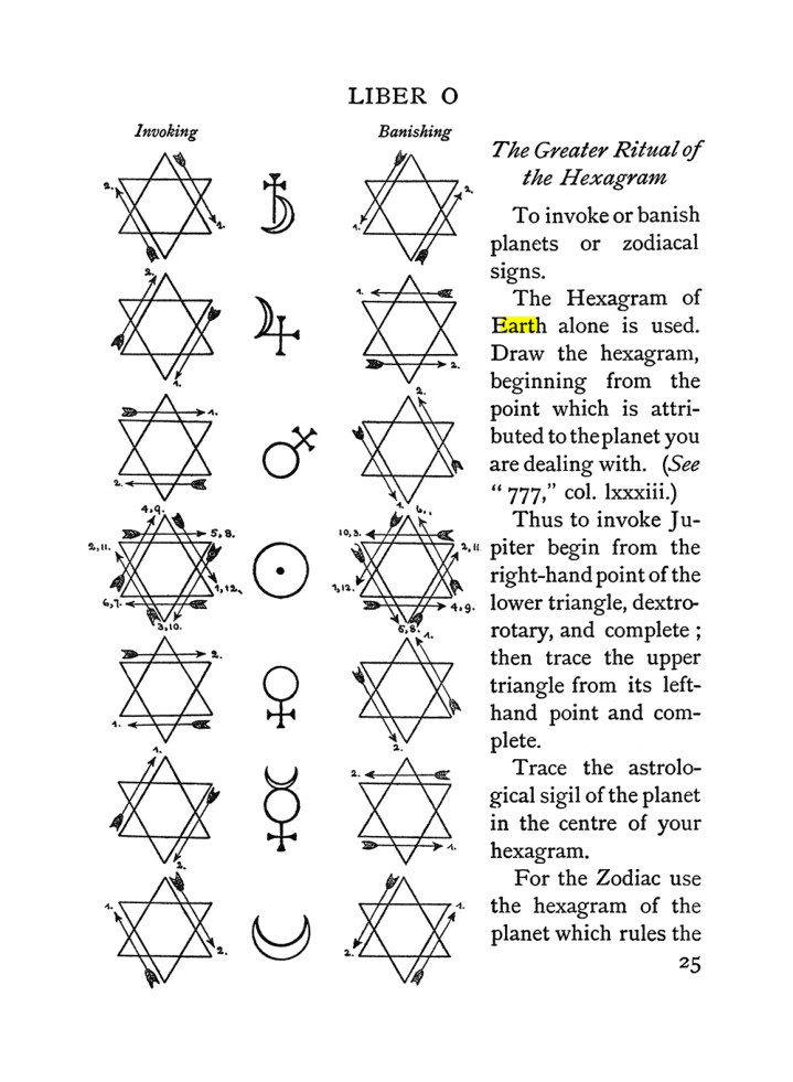 Original scan of The Equinox (Volume I, Number II), PDF page 35