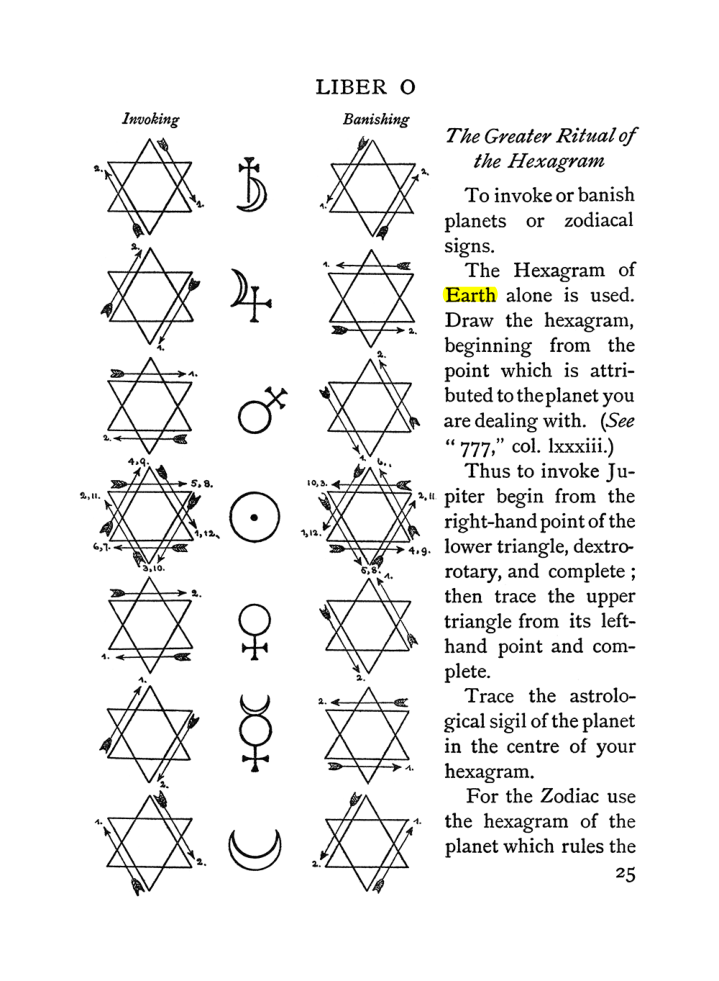 Original scan of The Equinox (Volume I, Number II), PDF page 35
