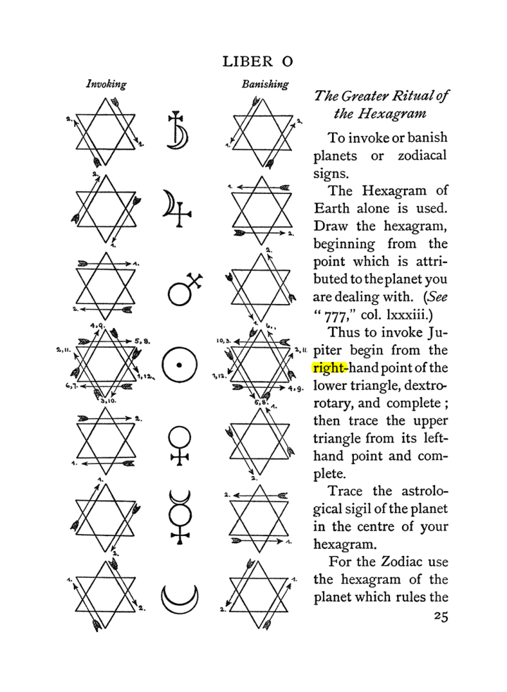 Original scan of The Equinox (Volume I, Number II), PDF page 35