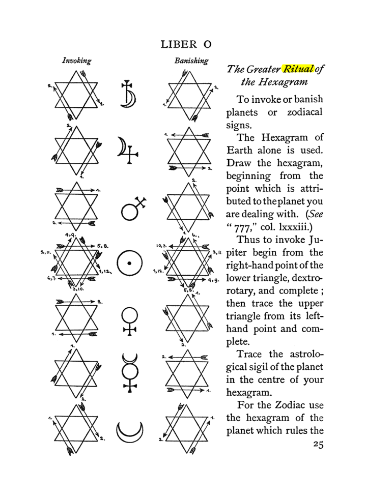 Original scan of The Equinox (Volume I, Number II), PDF page 35