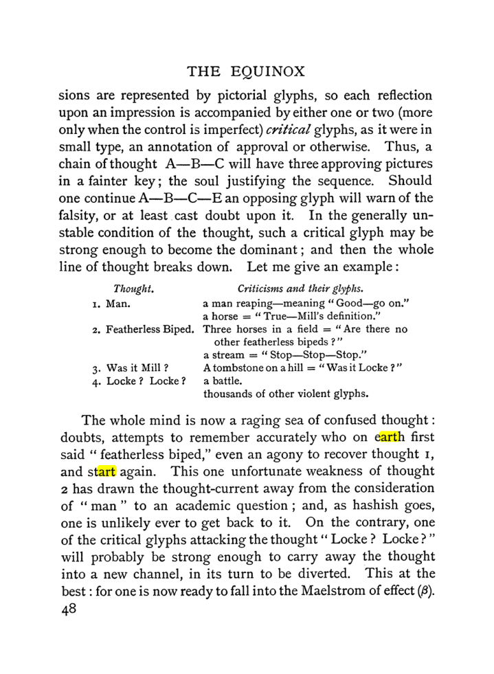 Original scan of The Equinox (Volume I, Number II), PDF page 58