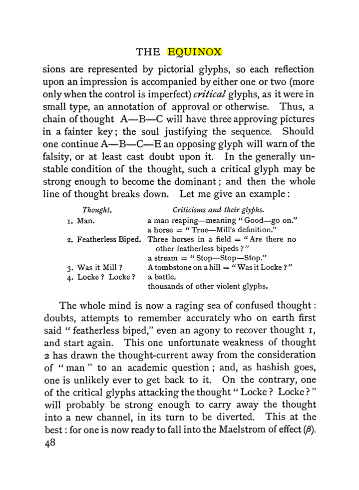 Original scan of The Equinox (Volume I, Number II), PDF page 58