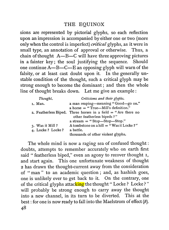 Original scan of The Equinox (Volume I, Number II), PDF page 58