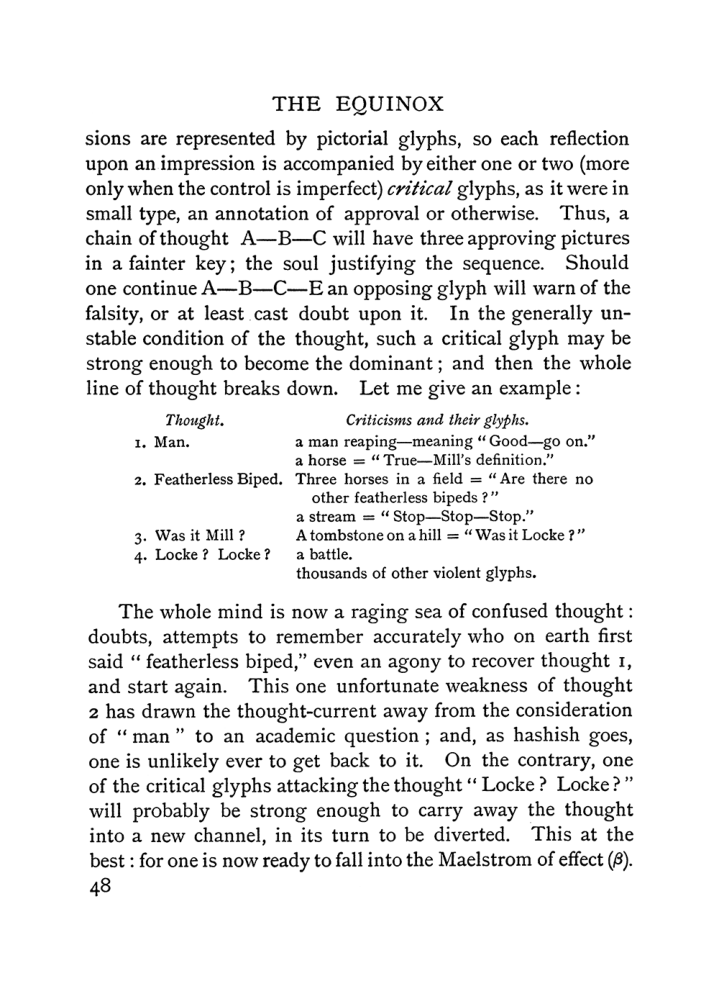 Original scan of The Equinox (Volume I, Number II), PDF page 58
