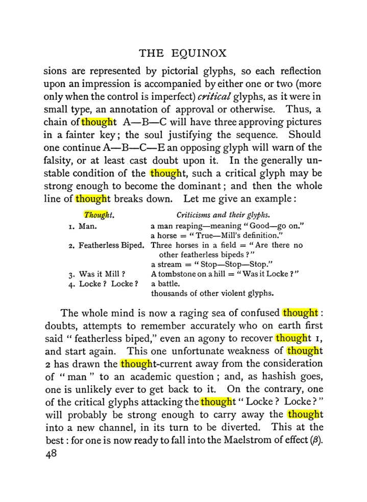 Original scan of The Equinox (Volume I, Number II), PDF page 58