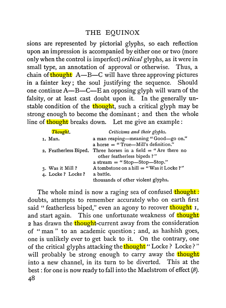 Original scan of The Equinox (Volume I, Number II), PDF page 58