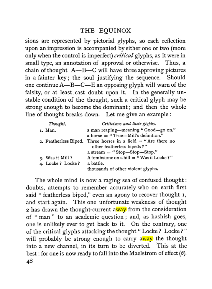 Original scan of The Equinox (Volume I, Number II), PDF page 58