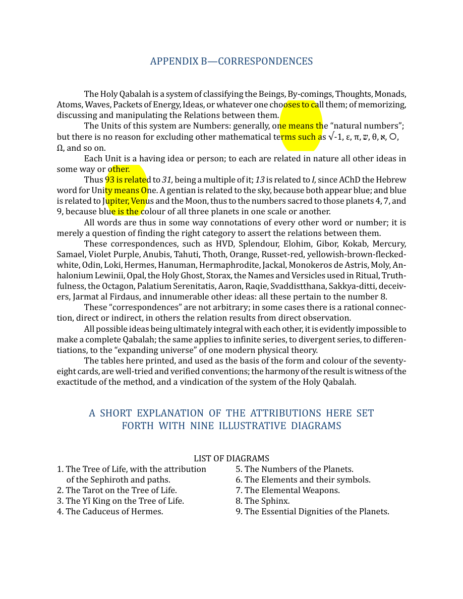 Original scan of The Book of Thoth, PDF page 258