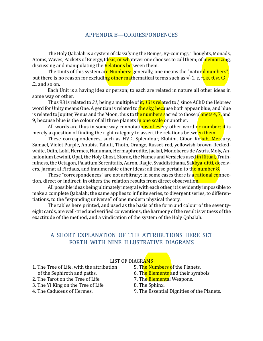 Original scan of The Book of Thoth, PDF page 258