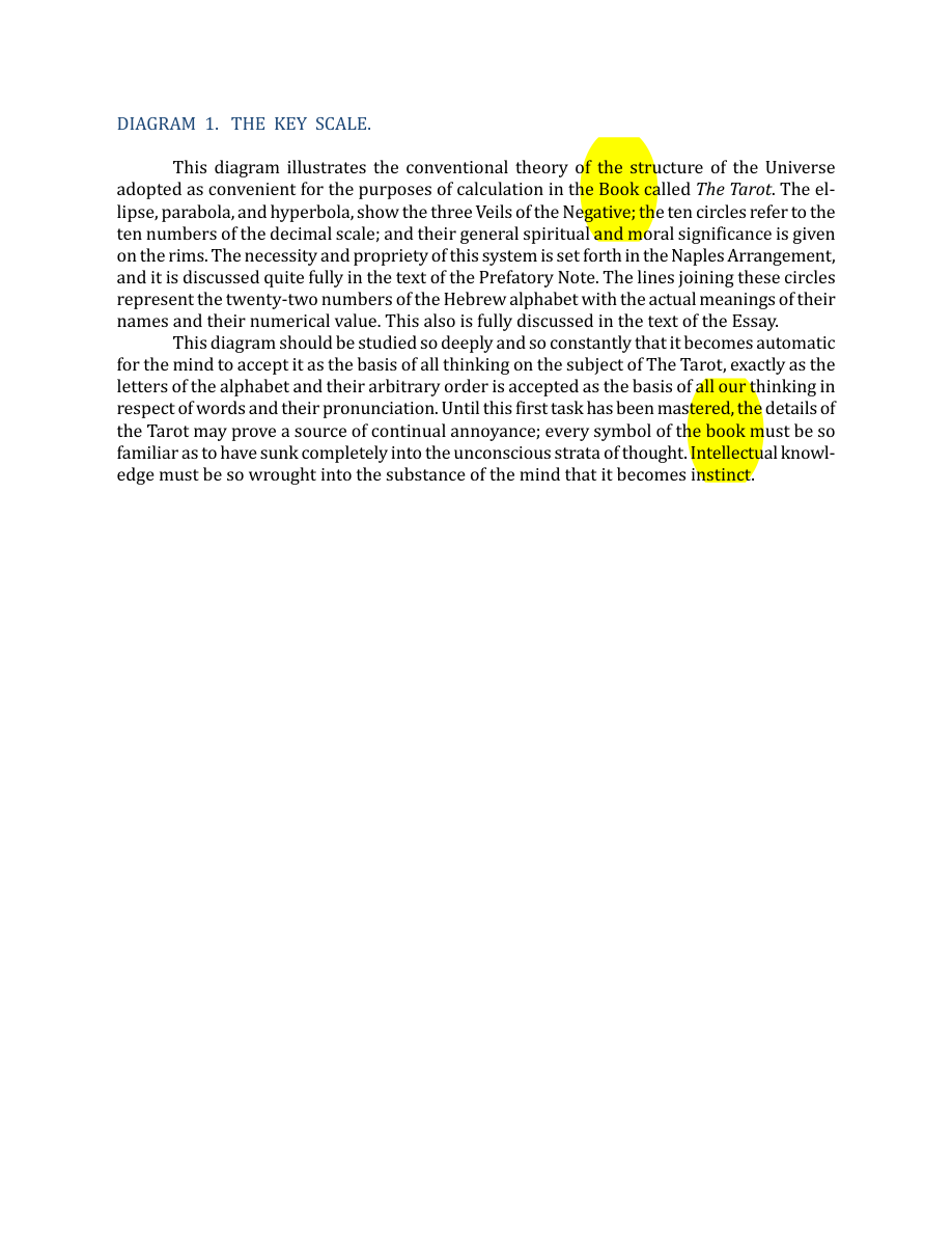 Original scan of The Book of Thoth, PDF page 260