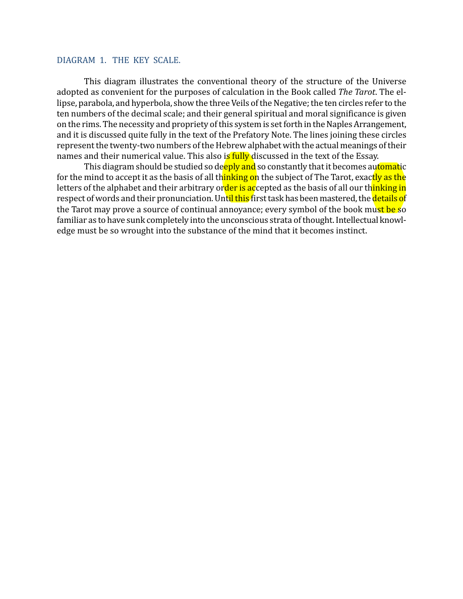 Original scan of The Book of Thoth, PDF page 260
