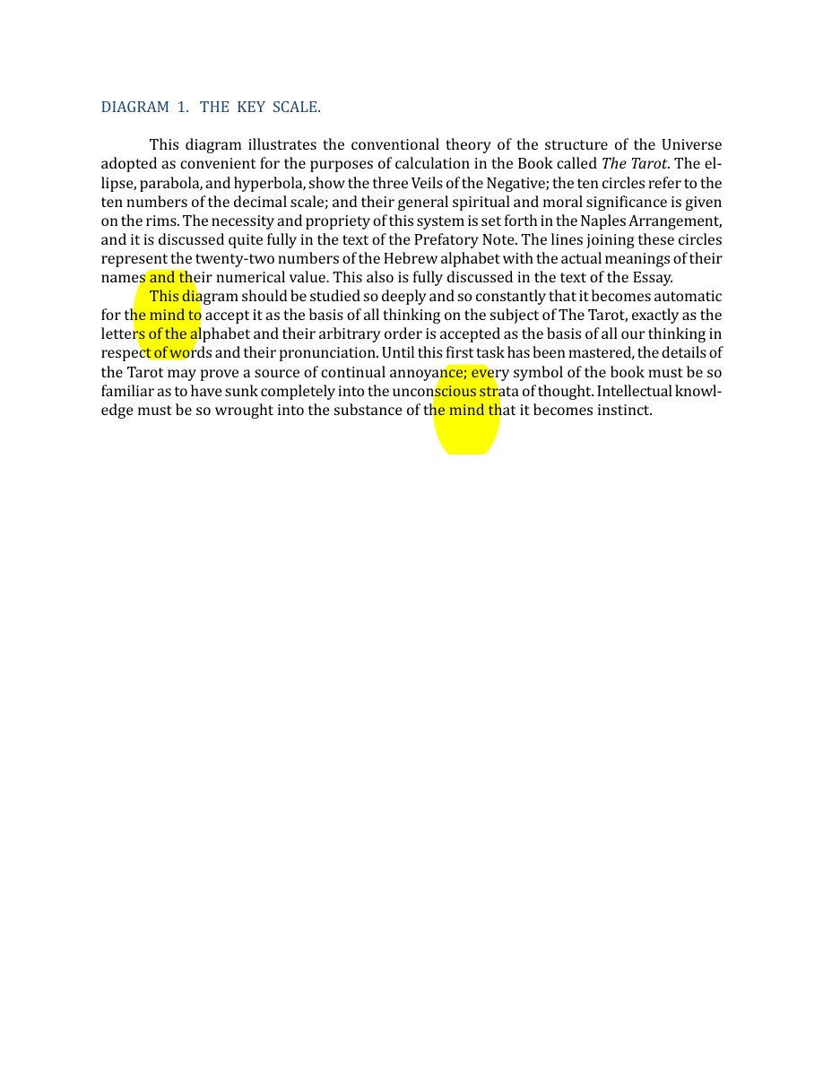 Original scan of The Book of Thoth, PDF page 260