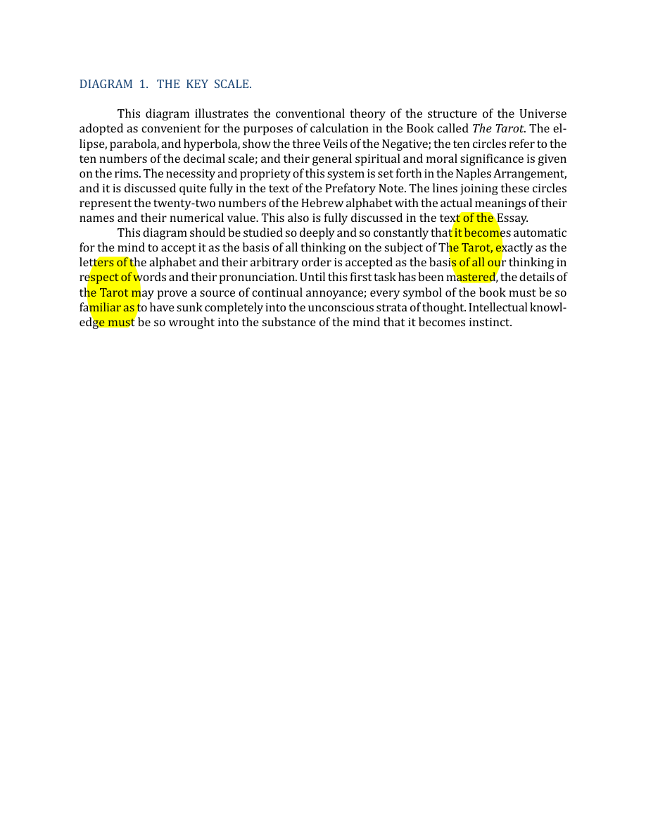Original scan of The Book of Thoth, PDF page 260