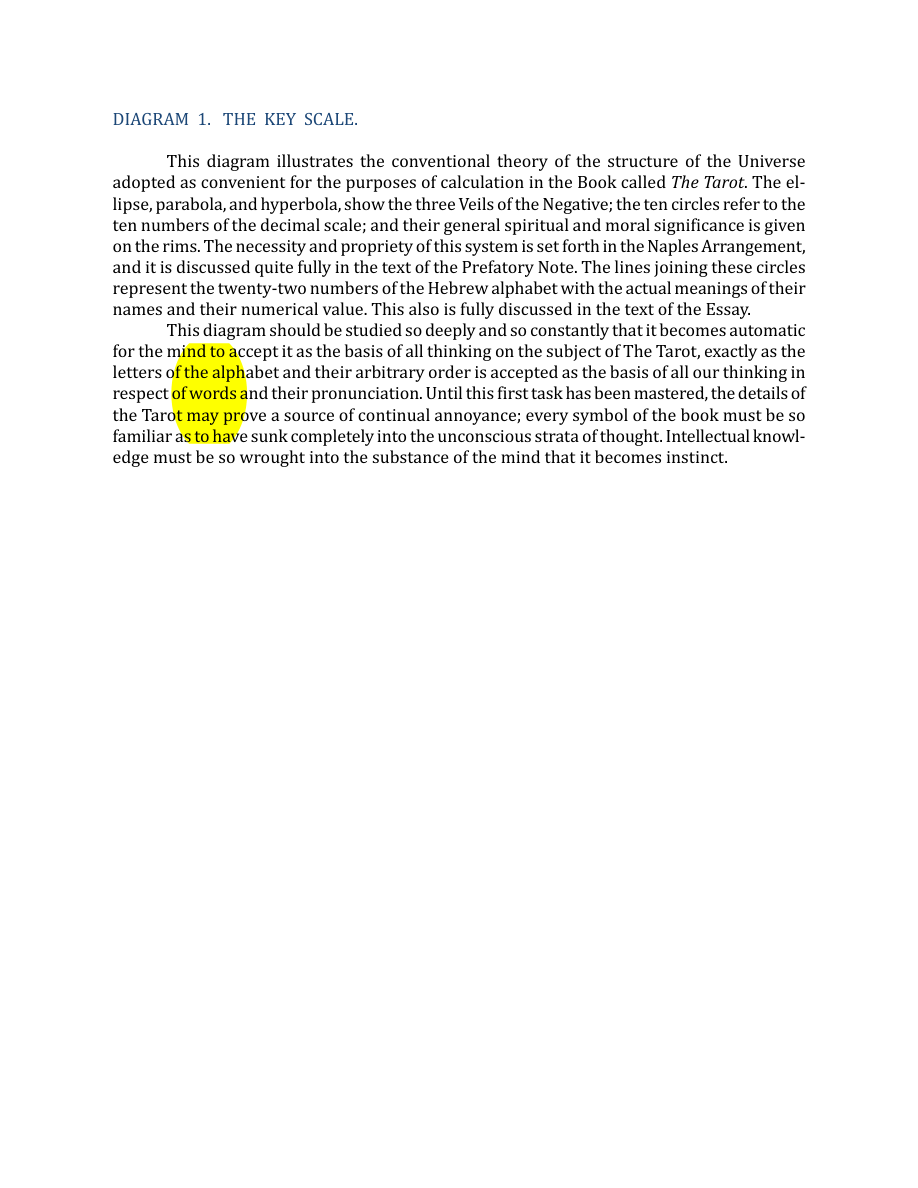 Original scan of The Book of Thoth, PDF page 260