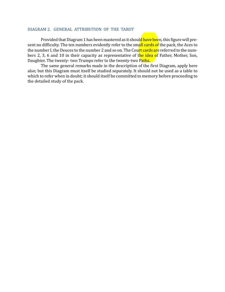 Original scan of The Book of Thoth, PDF page 262