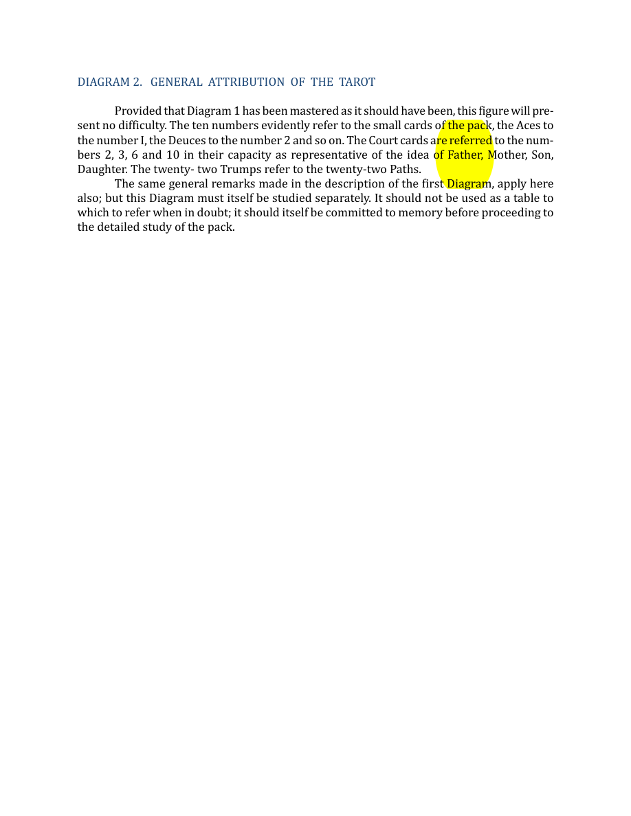 Original scan of The Book of Thoth, PDF page 262