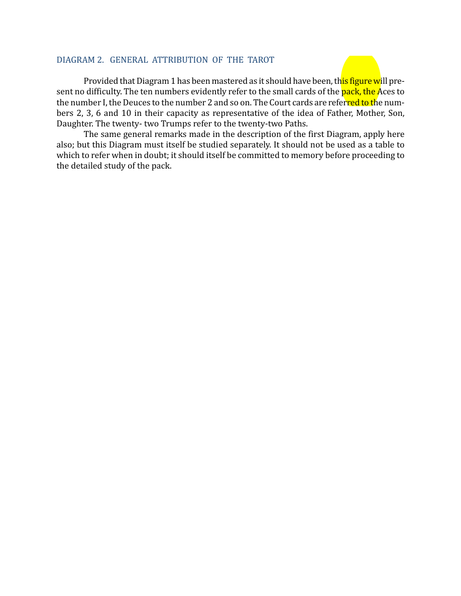 Original scan of The Book of Thoth, PDF page 262