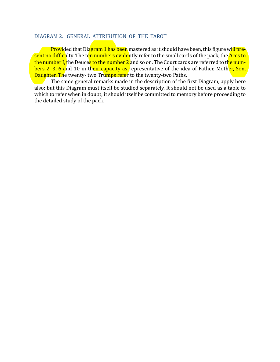 Original scan of The Book of Thoth, PDF page 262
