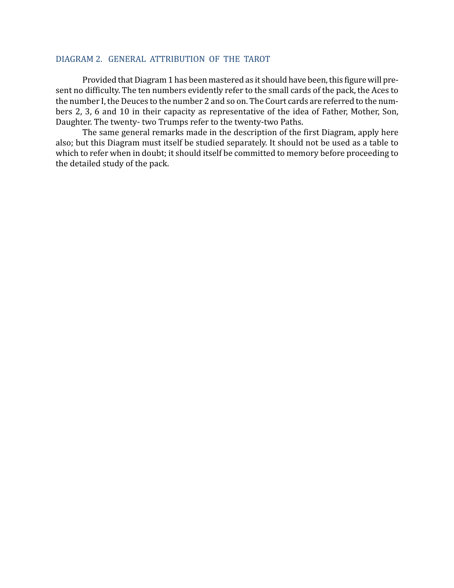 Original scan of The Book of Thoth, PDF page 262