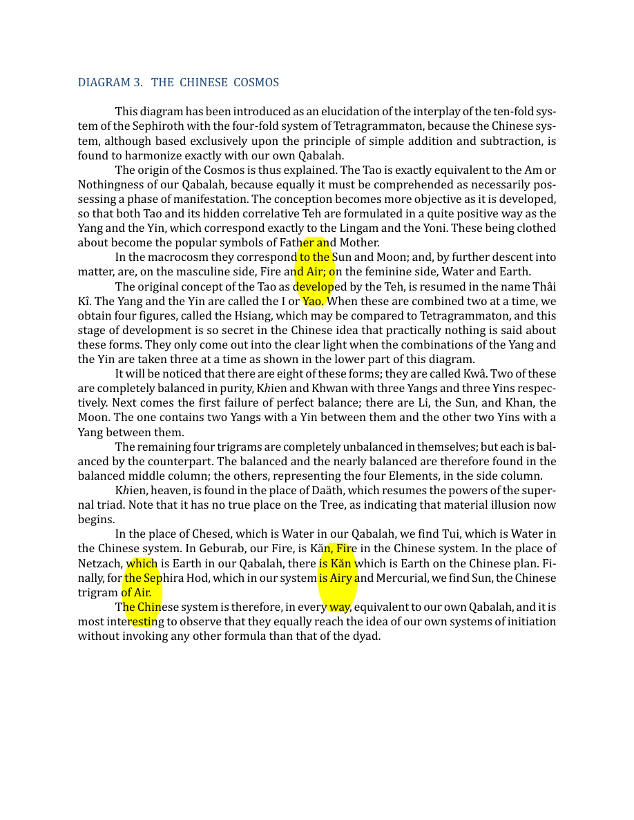 Original scan of The Book of Thoth, PDF page 264