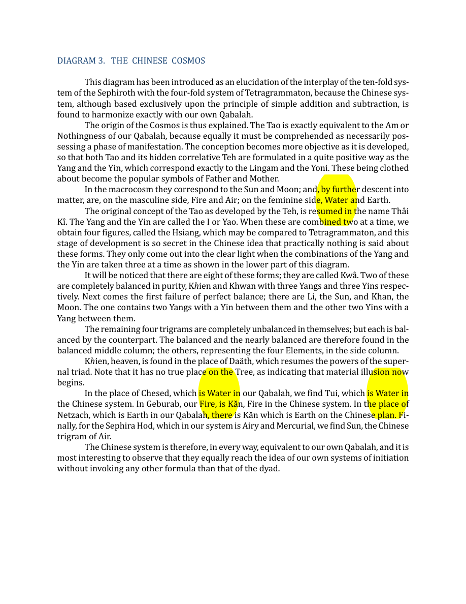 Original scan of The Book of Thoth, PDF page 264
